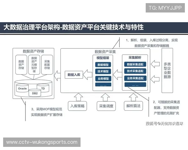 资产数字化管理平台上线,实现设备生命周期全流程监控 资产数字化管理平台上线,实现设备生命周期全流程监控